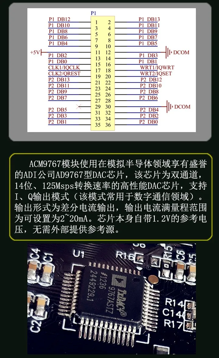 FPGA, AD9767 высокоскоростной двухканальный модуль DAC, с FPGA макетной платой, совместимый с DE2