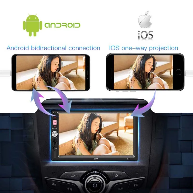 Автомагнитола 2 Din 7 "с функцией Mirror Link навигацией радио MP5 Bluetooth громкой связью