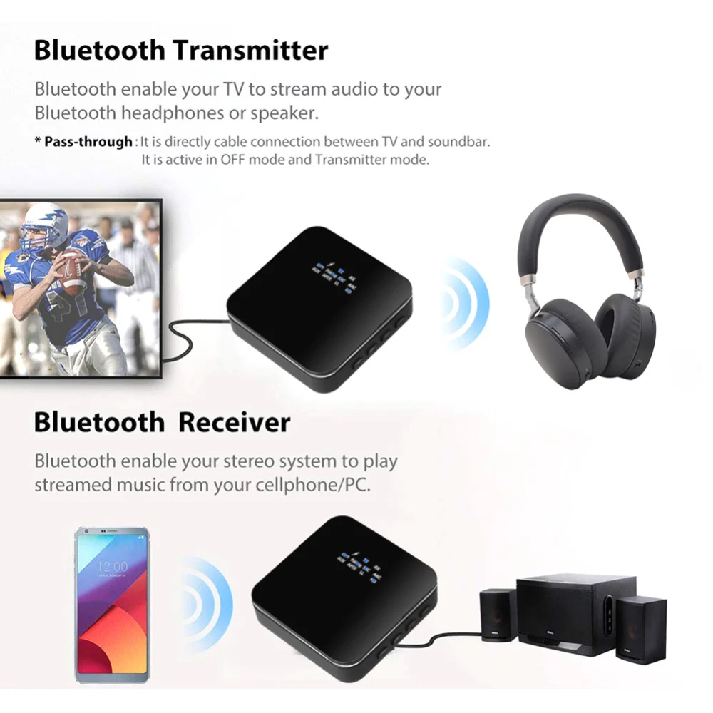 Bluetooth 5,0 аудио передатчик приемник Музыка CSR8675 AptX HD LL низкая задержка ТВ PC Bt беспроводной адаптер RCA/SPDIF/3,5 мм Aux Jack