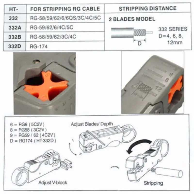 New Automatic Cable Pliers Stripping Wire Stripper Portable Handheld Stripping Pliers For Power Tool