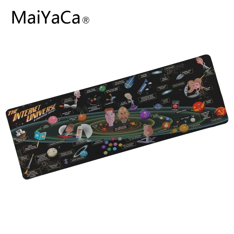 MaiYaCa комиксы обои 900x400 мм большой коврик для мыши нетбук компьютерный клавиатуры