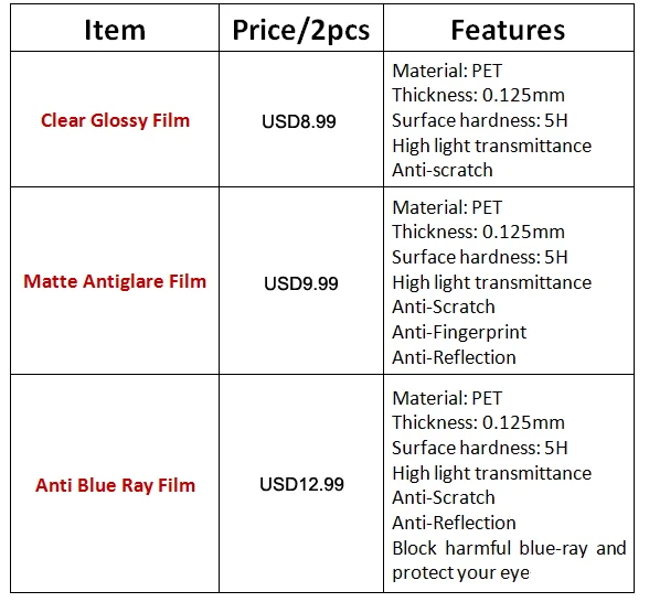 NEW PRICE