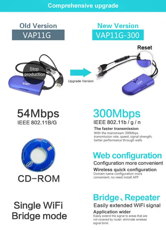 VAP11G-300-EN1_02