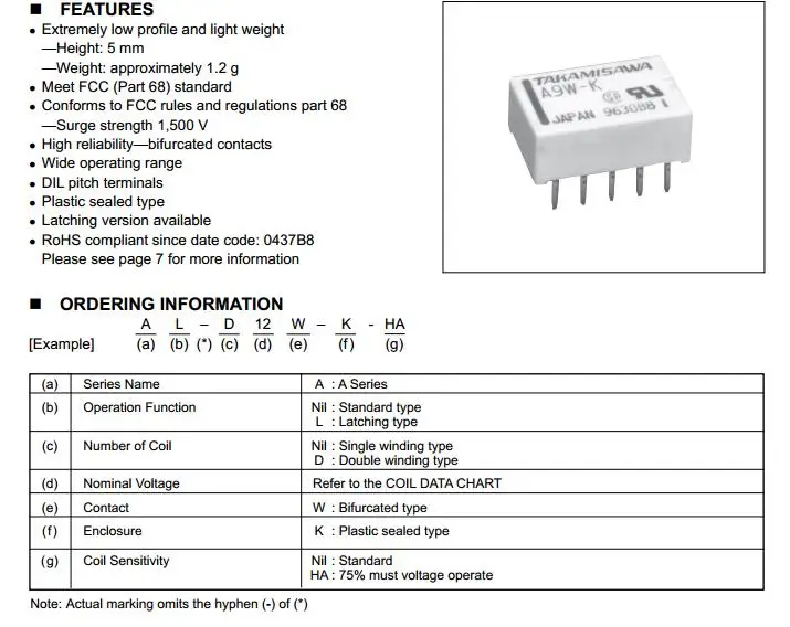Реле a12w k характеристики