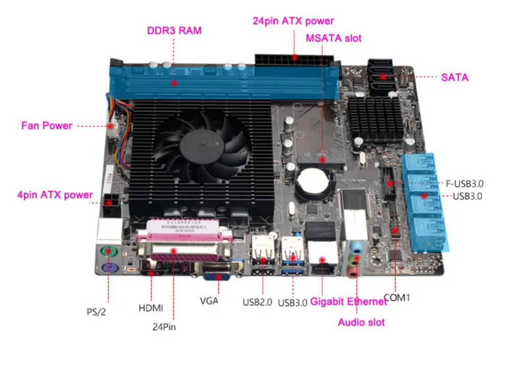 Материнская плата для рабочего стола, материнская плата WK-65, материнская плата DDR3, память 8 карт, USB3.0, адаптер расширения
