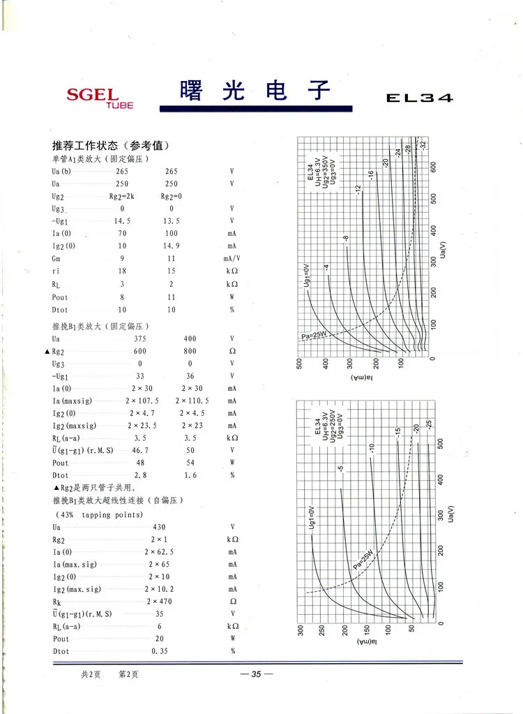 1PC Shuguang Electron Tube EL34B EL34-B Brand New For Amplifier