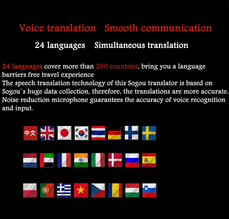 Умный переводчик голосовой переводчик двусторонний перевод в реальном времени несколько языков wifi фото перевод