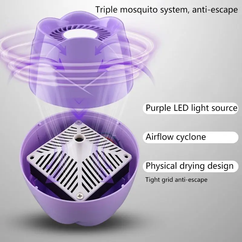USB Электрический убийца от комаров фиолетовый светодиодный светильник от комаров волна Фотокатализ немой бытовой отпугиватель мух