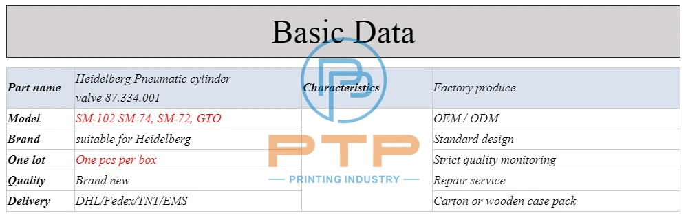 PTP data sheet