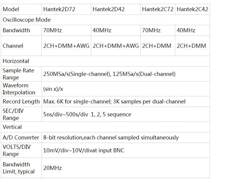 Hantek Ручной осциллограф 2C42/Hantek2C72/Hantek2D42/Hantek2D72 DMM