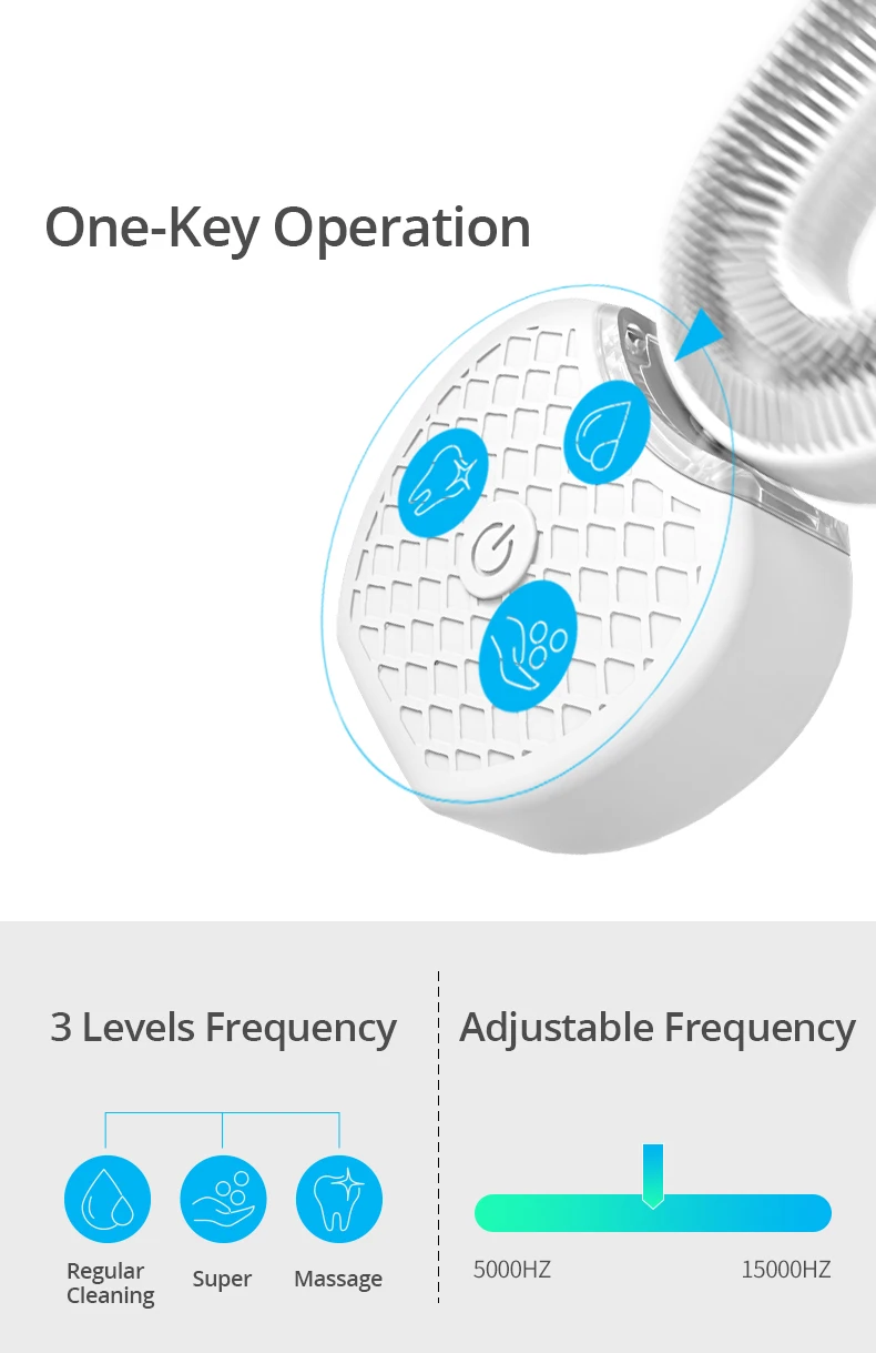 Интеллектуальная автоматическая звуковая электрическая зубная щетка с углом обзора 360 градусов, u-образная зубная щетка для отбеливания зубов+ насадка-щетка Refiils