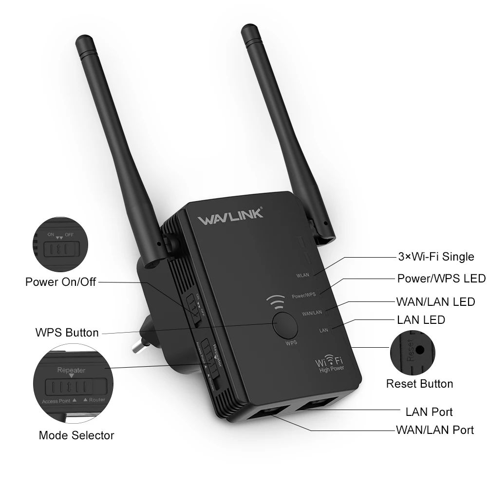 Высокая мощность Wi-Fi удлинитель маршрутизатор/ретранслятор/точка доступа AP 2.4g беспроводное устройство Мбит/с 300 Wi-Fi Диапазон Wi-Fi усилитель