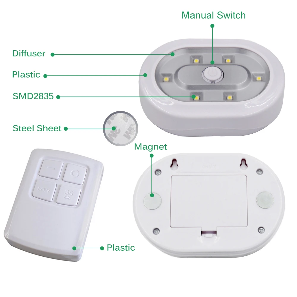 Светодиодный светильник с дистанционным управлением и регулируемой яркостью-беспроводной светодиодный ночник на батарейках-Регулируемое направление освещения