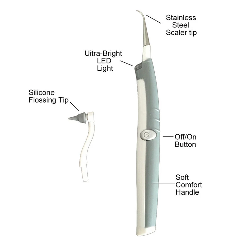 Электрический звуковой зуб ластик для полости рта Lrrigator зубной налет для удаления камня набор инструментов для стоматологии Отбеливание зубов Стоматологическая Чистящая система