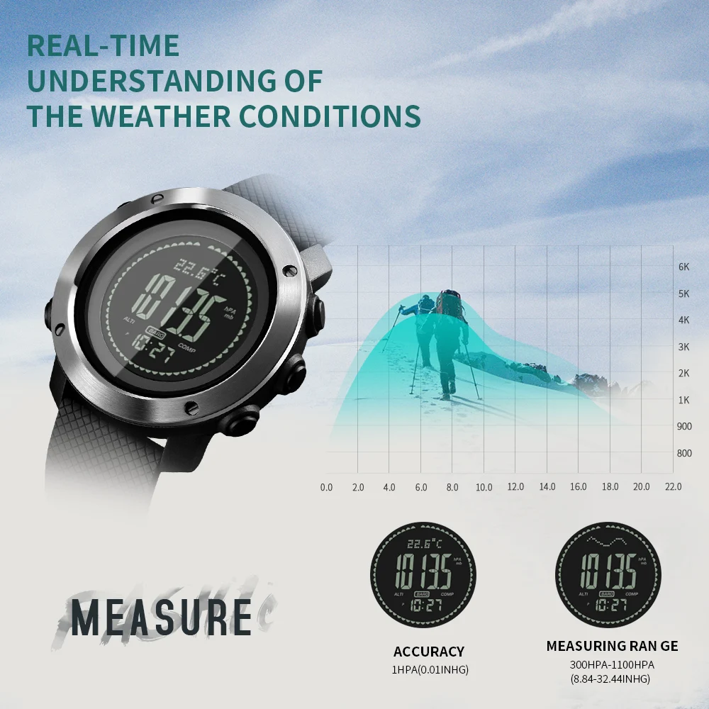 SKMEI 2019 New Altimeter Barometer Thermometer Altitude Men Digital Watches Sports Clock Climbing Hiking Wristwatch Montre Homme