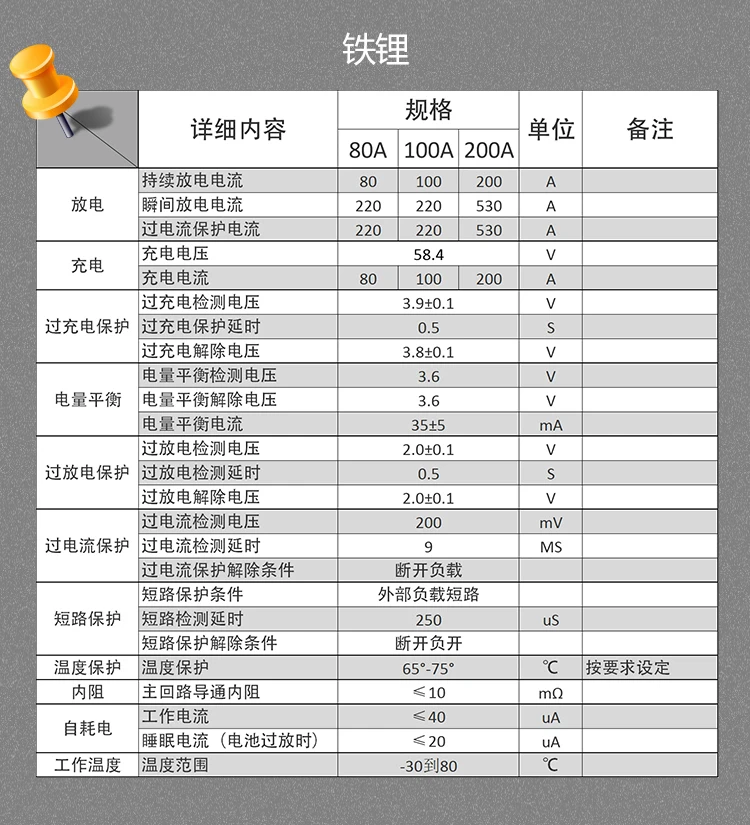 BMS 16S 40A 60A 80A 100A 120A 150A 48V LiFePO4 литий Батарея высокий ток, фара для электровелосипеда в электромобиль 100A 120A баланс 16 ячейка PCB BMS