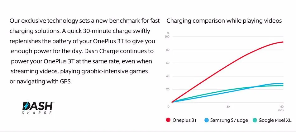 OnePlus-3T-2_05