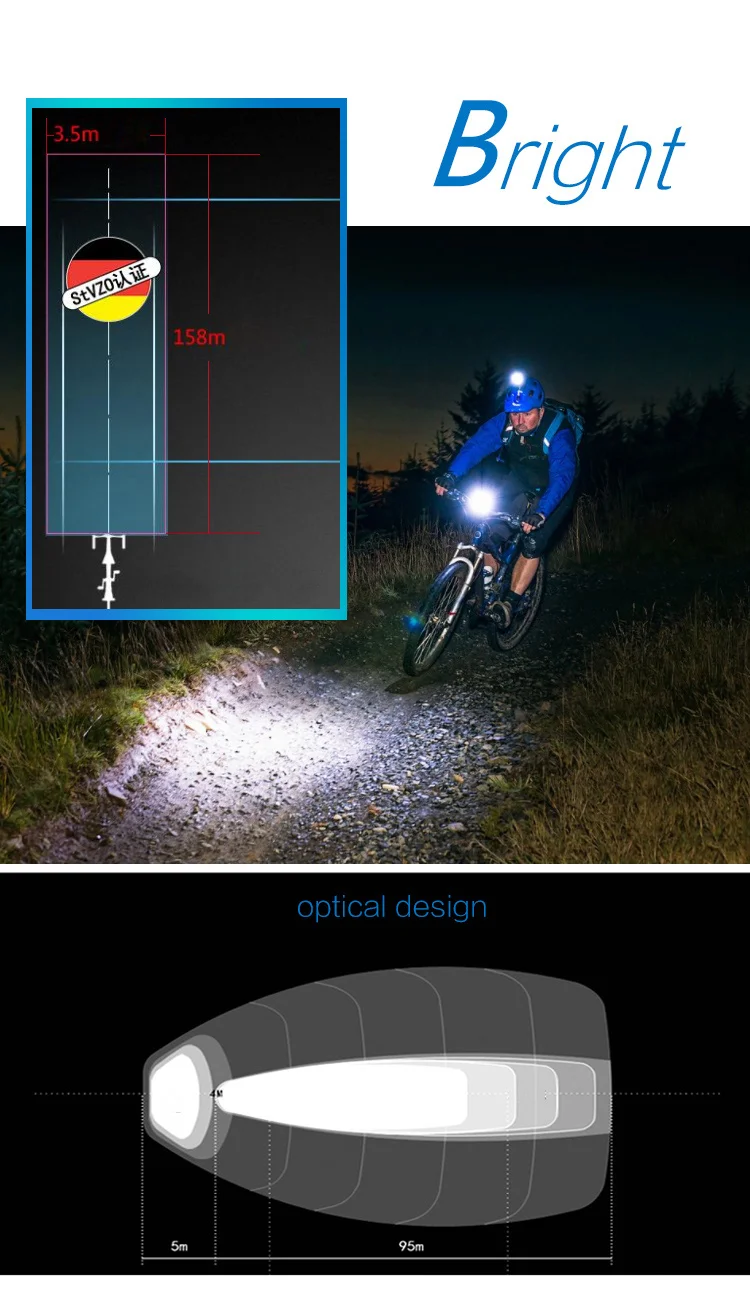 Sale Easydo Professional Bicycle Cycling Headlight USB Rechargeable MTB Road Bike Handlebar Front Light Waterproof LED Lamp 4400mAh 5