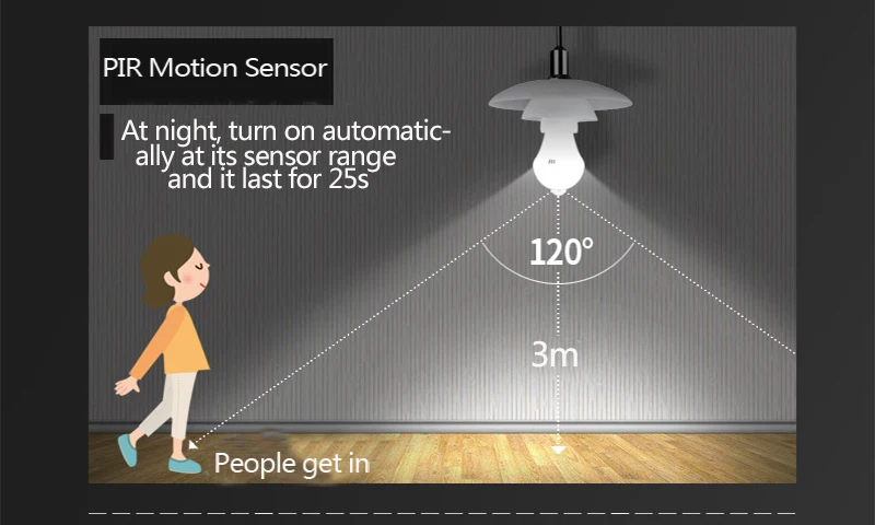 Звук движения PIR Сенсор Ночная лампа свет лампы светодиодная смарт-лампочка 220 V E27 инфракрасный тела ночник для дома Лестницы прихожей