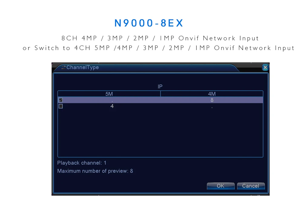 N9000-8EX Channel Type