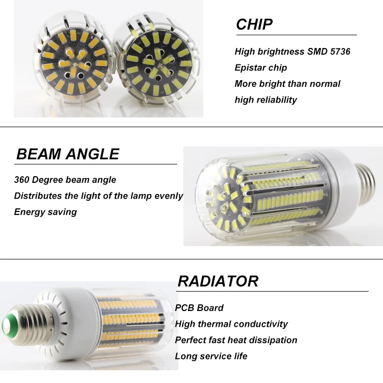 Joneaz 2 шт. E27 E14 светодиодный лампы высокой мощности 18 Вт кукурузы лампы 110 В 220 В smd 5736 170 светодиодный s 360 градусов освещение теплый белый лампы