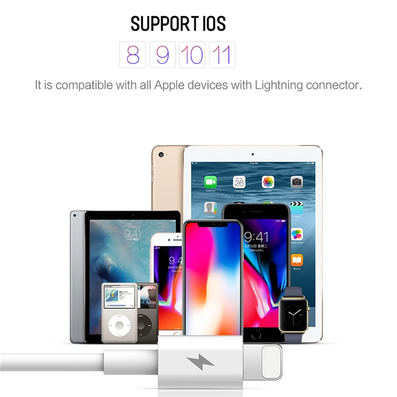 Зарядный кабель ROCK PD Type C 15 Вт для iPhone X 8 plus Macbook|light charging cables|charging cableusb c |