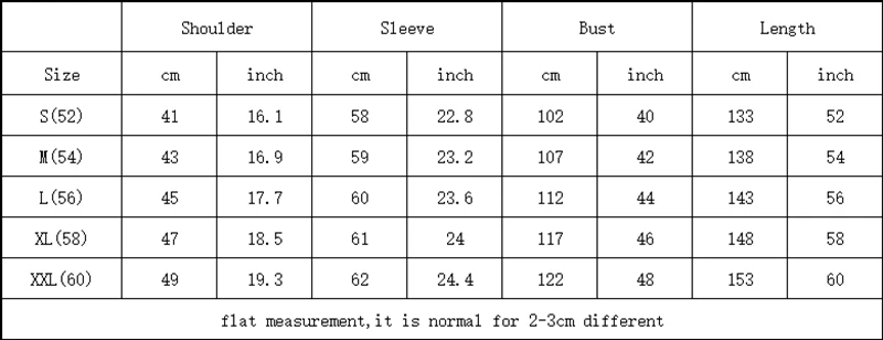 0 size