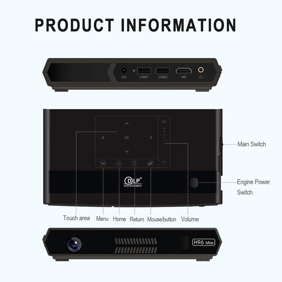 H96 Max S912 4K Голосовое управление Android проектор 2 Гб 16 Гб 5 ГГц двойной WiFi RGB светодиодный DLP Android tv Box проектор