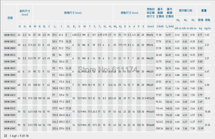 HGW-CC HGW-HC Parameter.jpg_.webp
