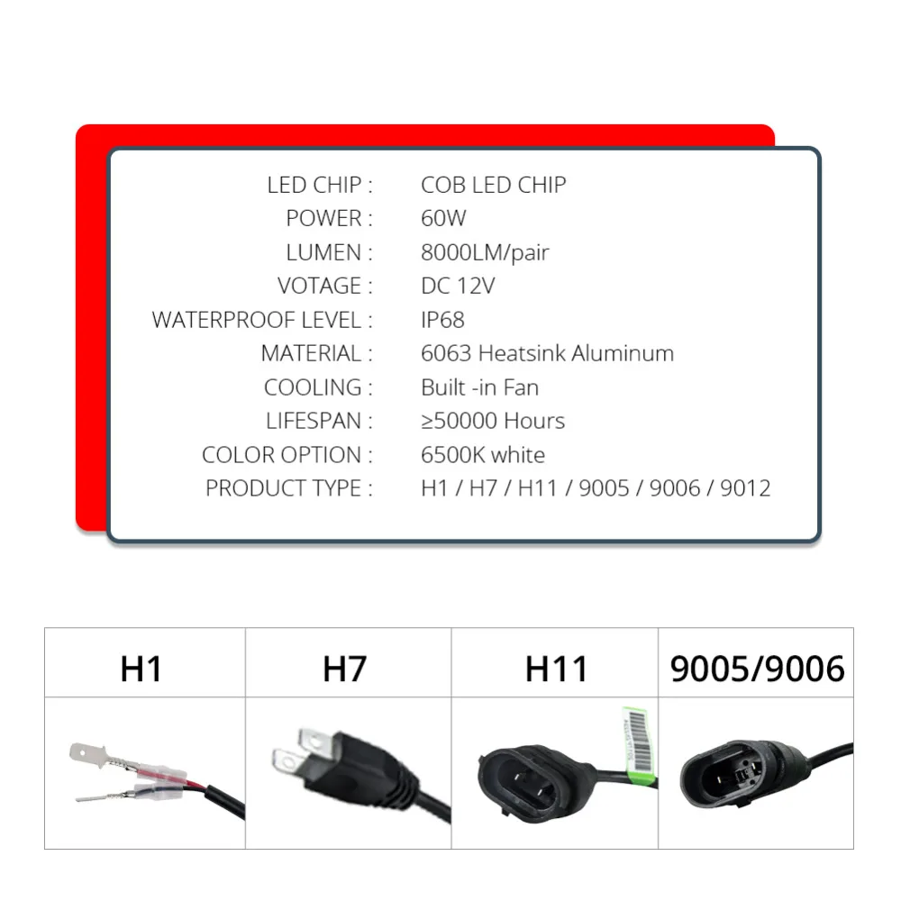 Светодиодные фары для мотоцикла H7 светодиодные лампы H1 H11 мопеда скутера