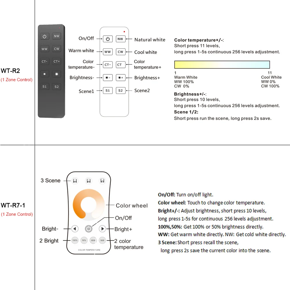 12v led dimmer remote