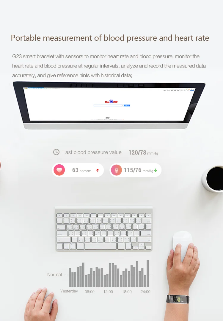 Smartband браслет пульсометр мониторинг кислорода в крови сообщение умный Браслет для занятий спортом Смарт Браслет