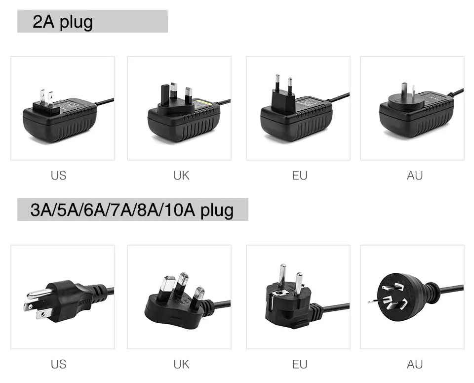 12V 1A 2A 3A 5A 6A 7A 8A 10A светодиодный Питание AC110-240V UK/US/EU/AU штекер адаптера для 2811 5050 3528 Светодиодные ленты светильник