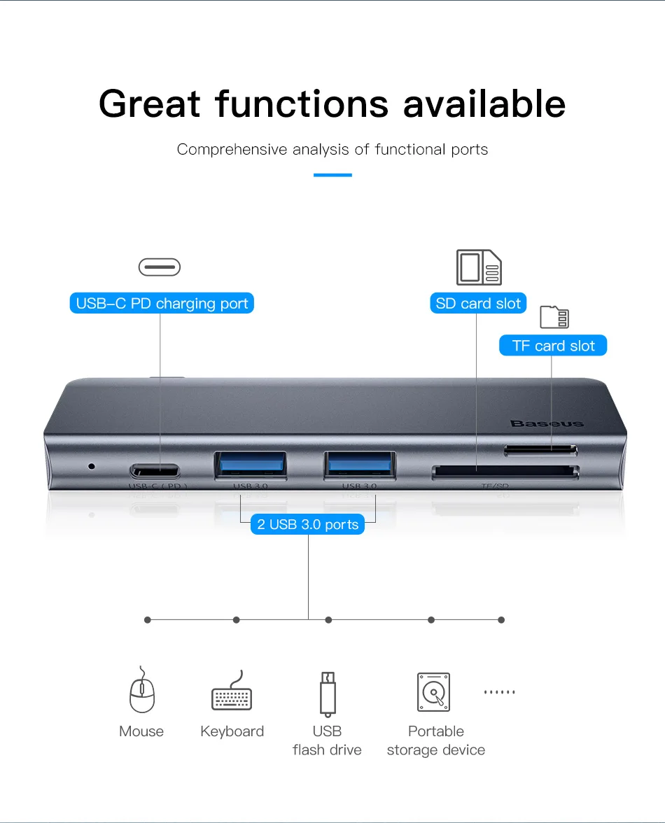 Baseus серый 5 в 1 концентратор адаптер Usb Тип C к USB 3,0*2/SD/TF для Macbook Pro Компьютерный Аксессуар с Тип C Мощность PD