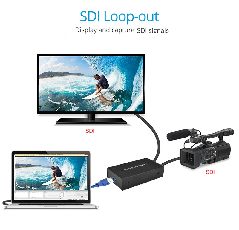 SDI to USB 3.0 Video Capture Card Recorder Box HD 1080P 60 Game Recording to PC for PS4 Host Camcorder Outdoor Live Streaming