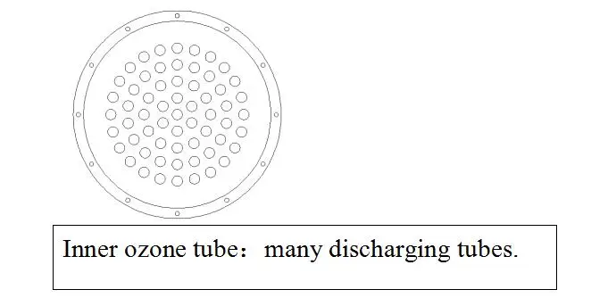 ozone tube