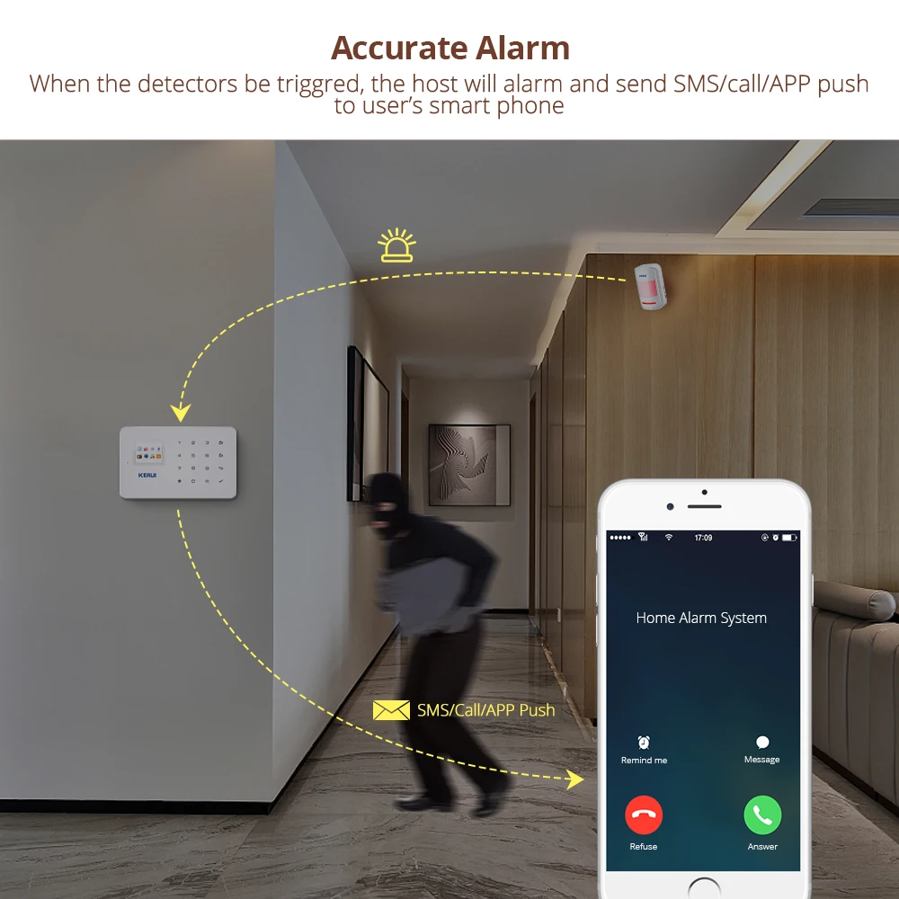 2019 KERUI G18 GSM Alarm System IOS Android App Control 433MHZ 1.7-inch TFT Color Screen Alarm With Wireless Door Sensor