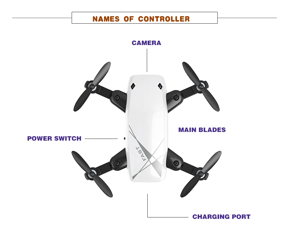 Мини-Дрон с удержанием высоты Wifi FPV камера Квадрокоптер с дистанционным управлением Самолет RC S9HW