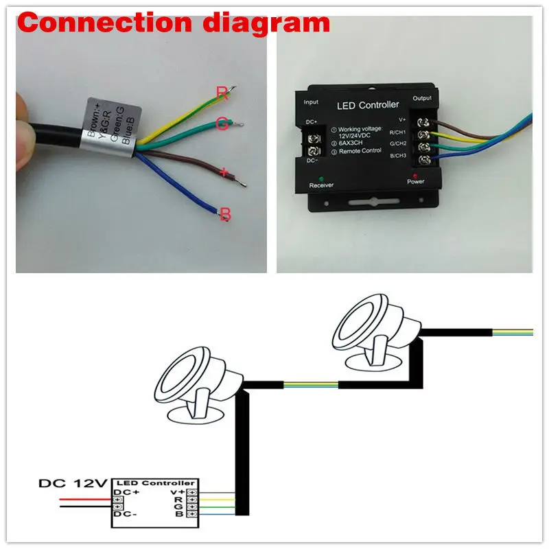 10 шт./лот RGB светодиодный светильник для бассейна IP68 DC12V 6 Вт Нержавеющая сталь светодиодный подводный свет плавательный бассейн светодиодный для фонтана