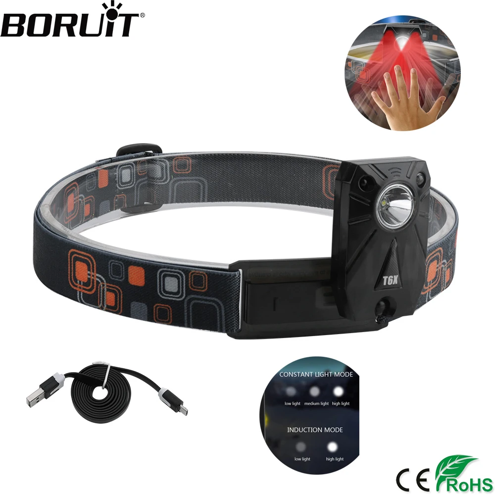 

BORUiT Motion Sensor LED Headlight Clip-on Cap Headlamp 360 Degree Rotatable USB Charge Flashlight Bicycle Camping Head Torch