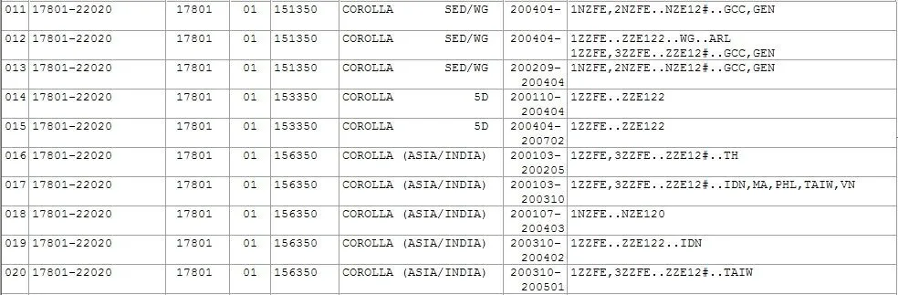 Capqx воздушный фильтр 17801-22020 1780122020 для COROLLA WISH Avensis, Verso Пикник 2001 2002 2003 2004 2005 2006 2007 2008 2009