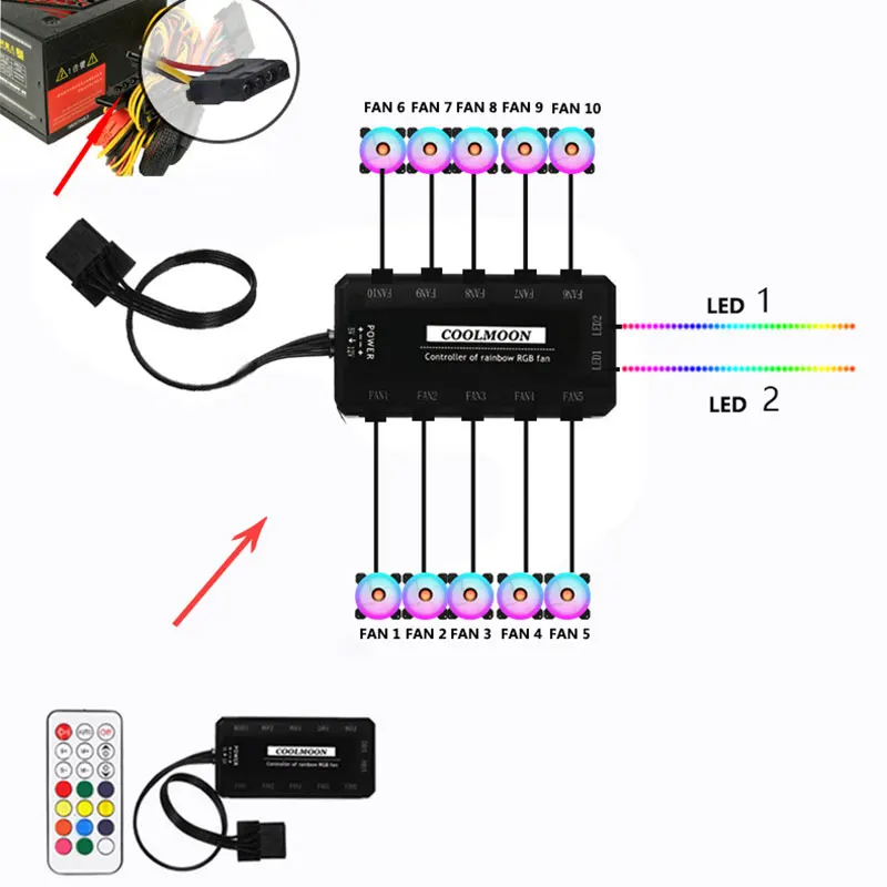 RGB Аврора Вентилятор охлаждения 120 мм 6pin контроллер/светодиодный порт RGB светодиодный кольцо для компьютера кулер для воды цвет регулируемый вентилятор радиатора