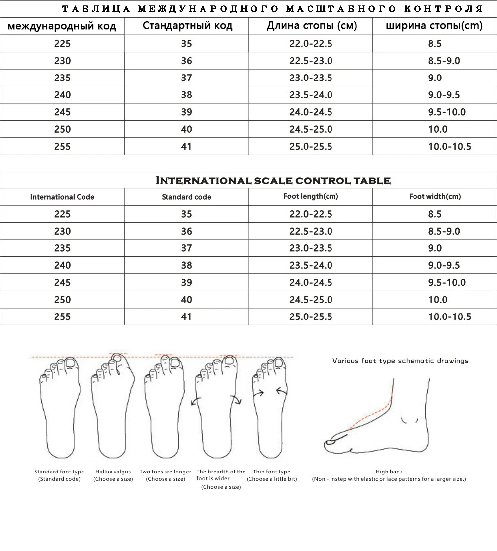 Таблица полноты ноги женской обуви