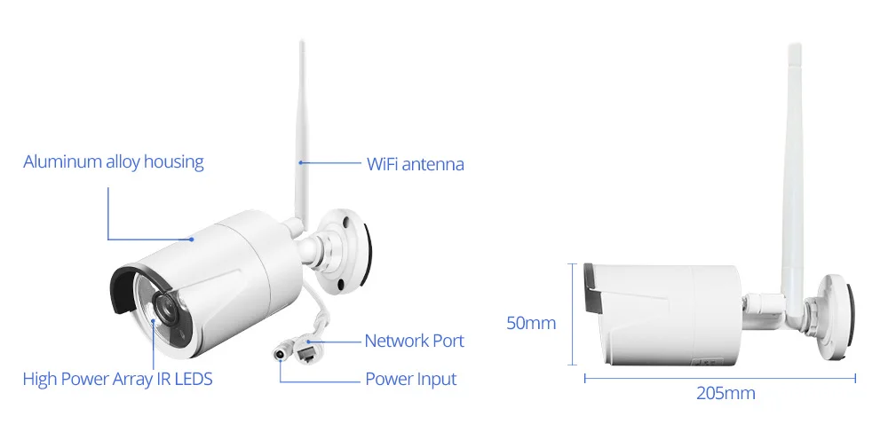 mini security camera system wireless