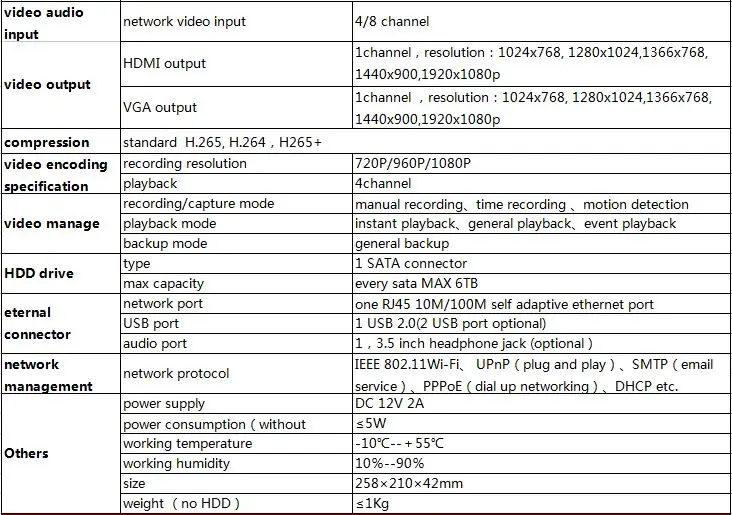 1080P 4ch 8ch wifi nvr беспроводной сетевой рекордер H.265 2,4 ГГц Wi-Fi Поддержка домашнего видеонаблюдения для беспроводной ip-камеры