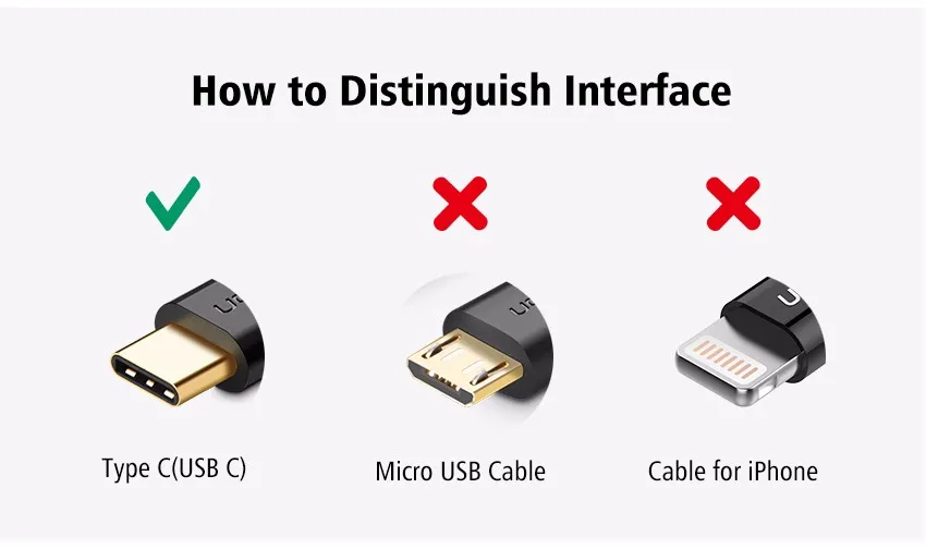 Ugreen usb type c кабель зарядное устройство кабель типа с usb зарядное устройство кабель для xiaomi mi 4c mi5 4S oneplus 2 nexus 5 5x6 P meizu usb C