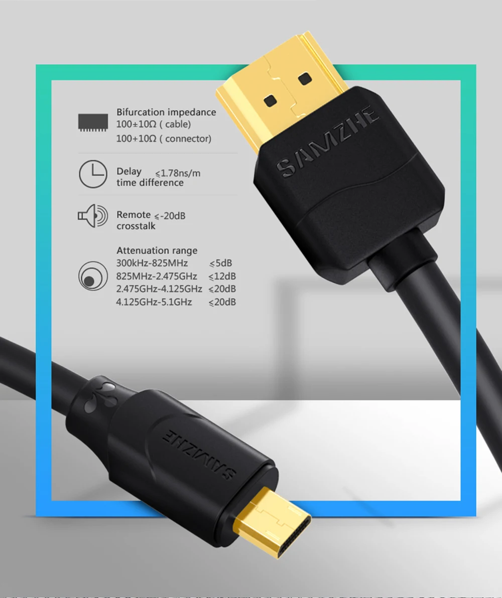 SAMZHE микро HDMI к HDMI мужчин и мужчин кабель-удлинитель для телефона Ipad подключение с большим экраном телевизора Displayer