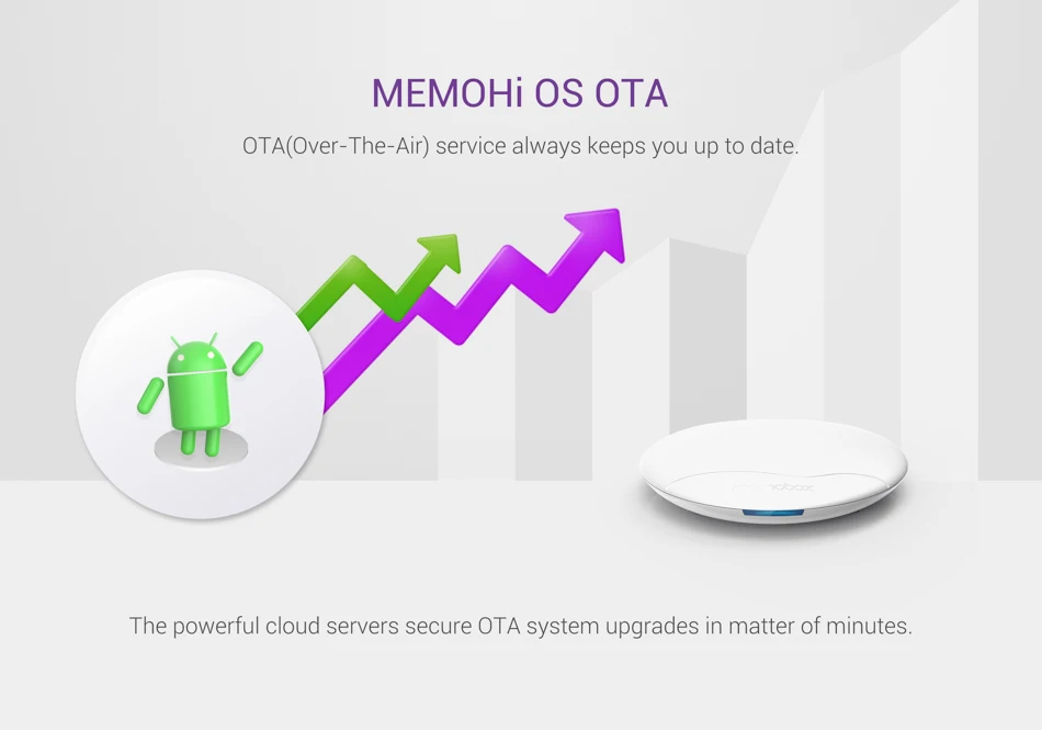 16 OTA