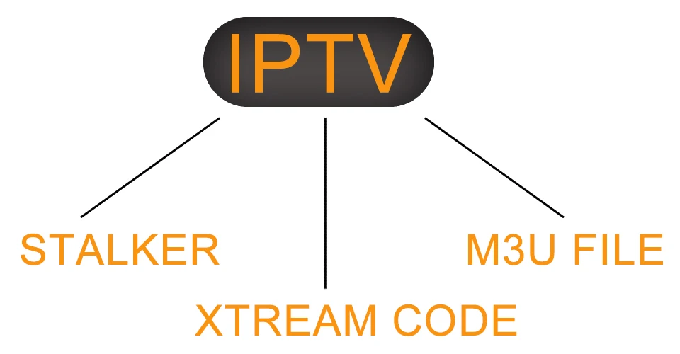 IBRAVEBOX V8 волшебный спутниковый ТВ приемник 1080P Full HD DVB-S2 Стандартный рецептор поддержка PowerVu, DRE& Biss ключ YouTube