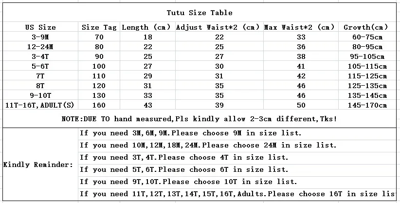 size 2018 and kindly